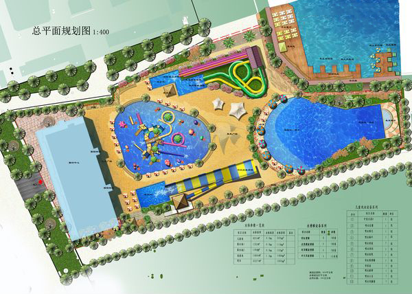 水上樂(lè)園策劃設(shè)計(jì) 水上樂(lè)園策劃設(shè)計(jì)